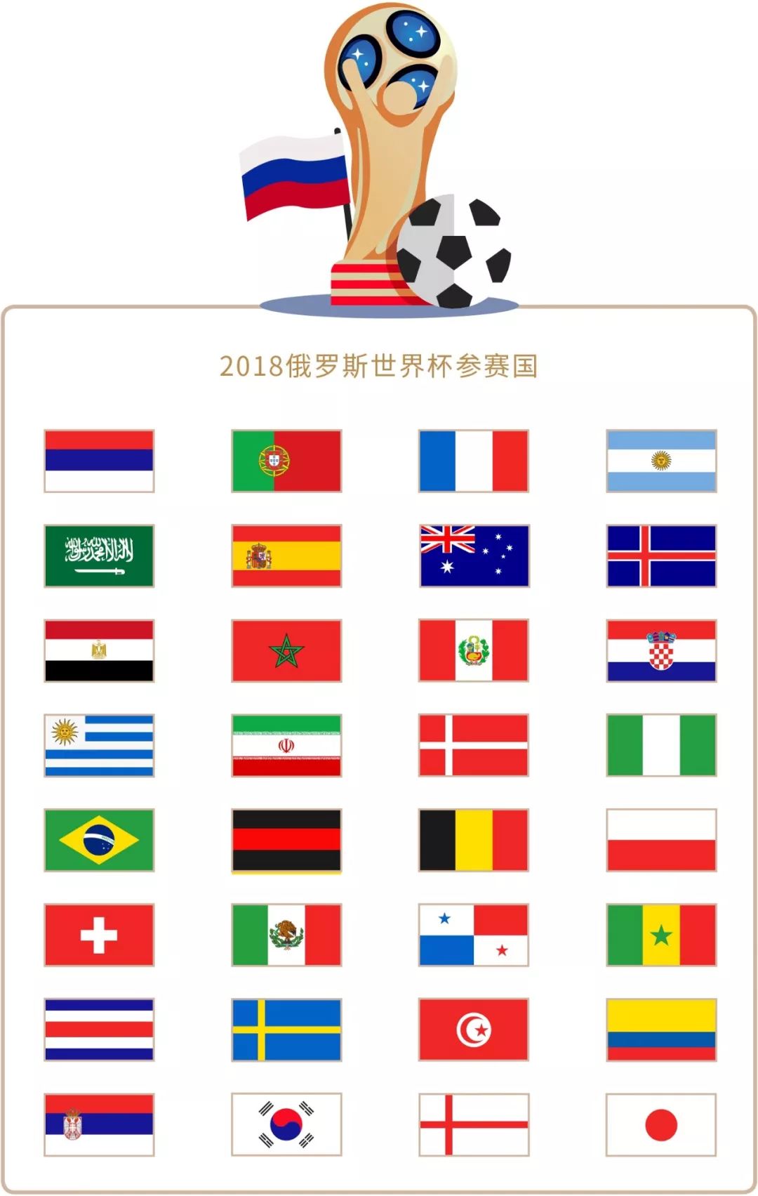 员交流